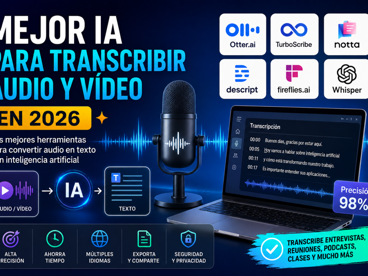 Comparativa de las mejores herramientas de inteligencia artificial para transcribir audio y vídeo en 2026, incluyendo opciones para entrevistas, reuniones y podcasts.